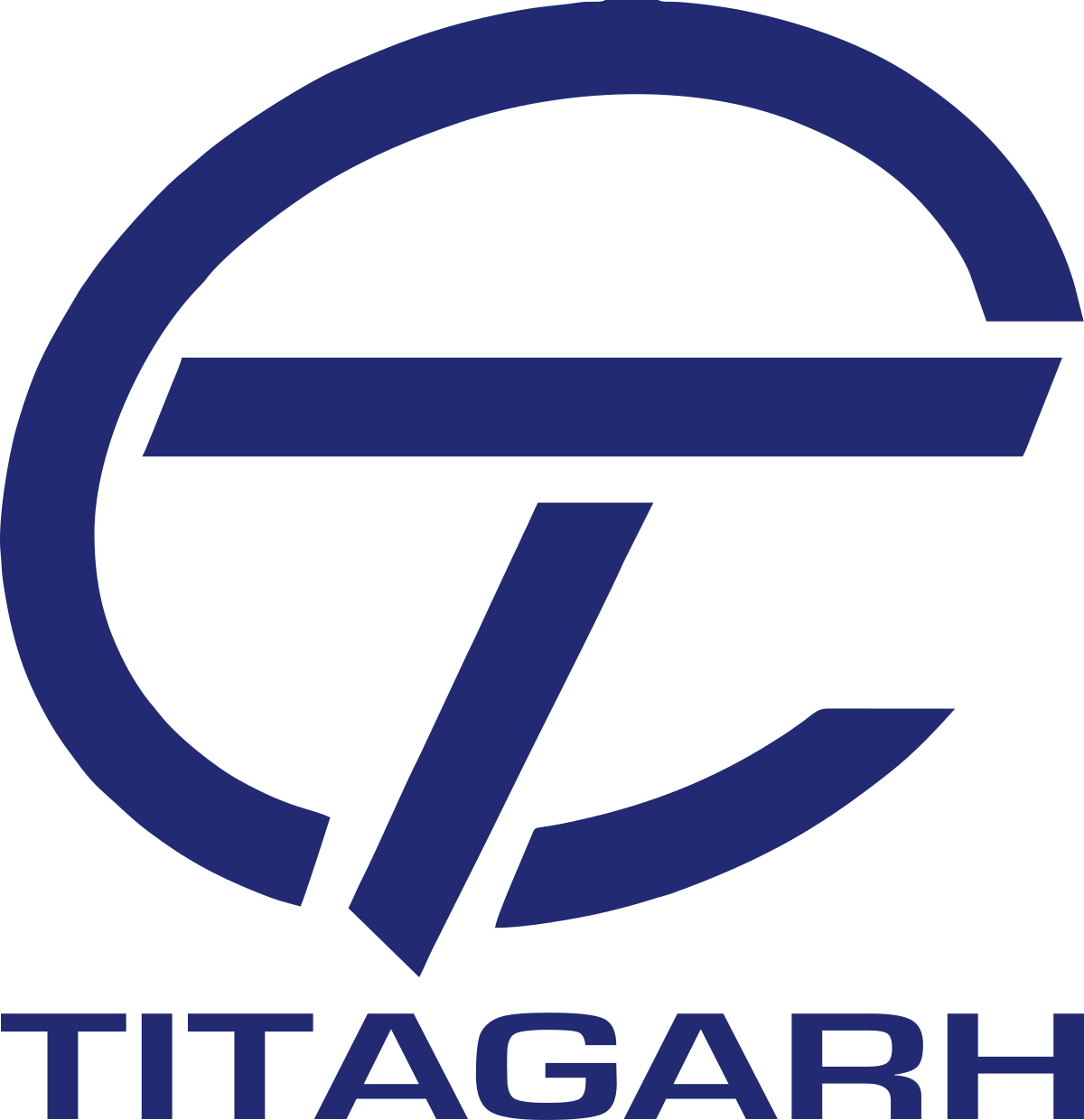 Titagarh Wagons